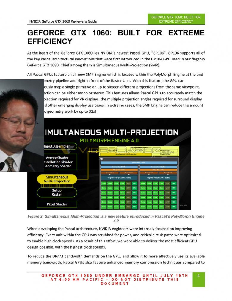 Nvidia Geforce Gtx 1060 Reviewers Guide 05