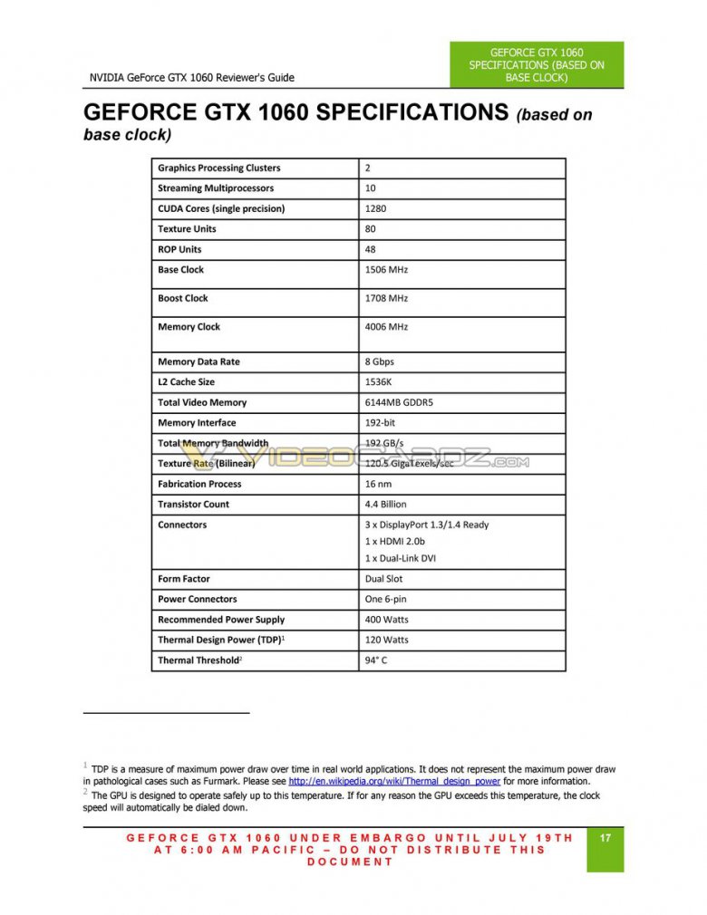 Nvidia Geforce Gtx 1060 Reviewers Guide 18