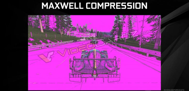 Nvidia Geforce Gtx 1080 Maxwell Memory Compression