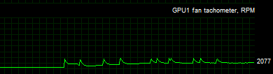 Nvidia Gtx 1080 Fan Oscilation 02