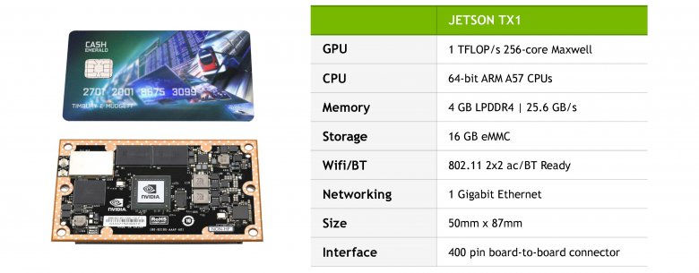 Nvidia Jetson Tx 1 03