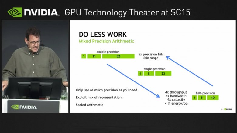 Nvidia Pascal Mixed Precision