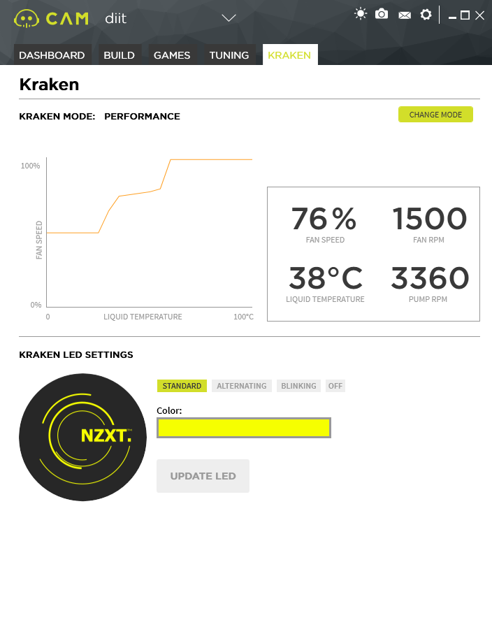 Nzxt Kraken X 31 X 30 006