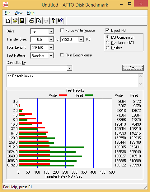 Patriot Blaze 60 Gb Atto