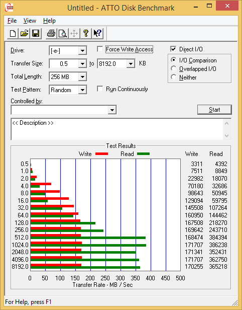 Patriot Blaze 60 Gb Intel Driver 003