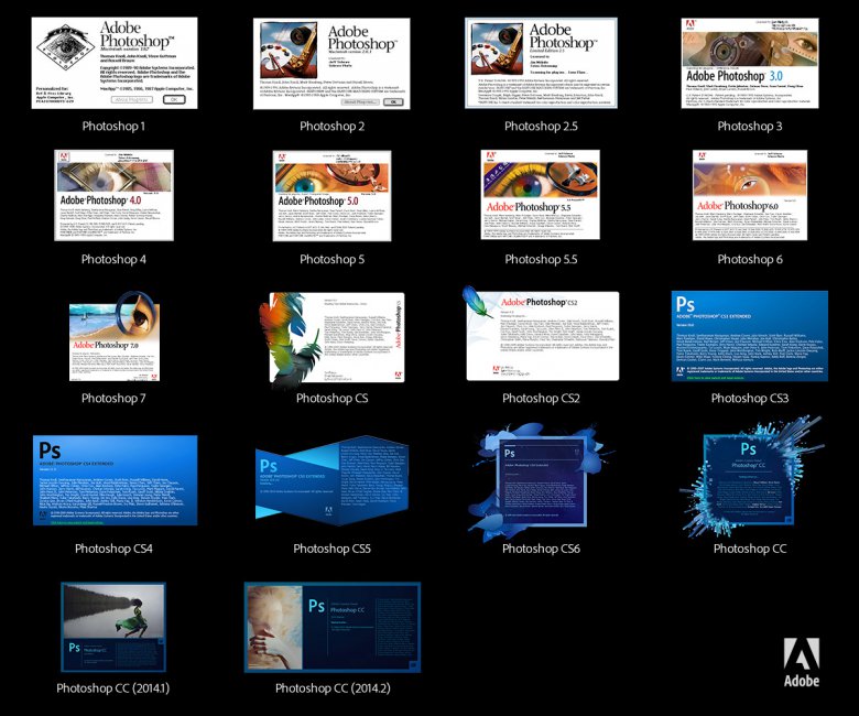 Photoshop Splash Screens Through The Years