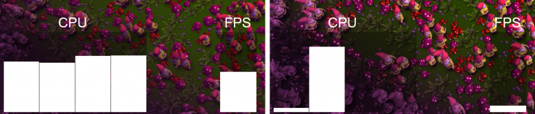 Powervr Opengl Es Vs Vulkan Prototype