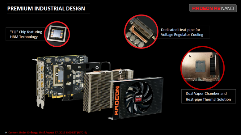 Radeon Fury Nano Slides 09
