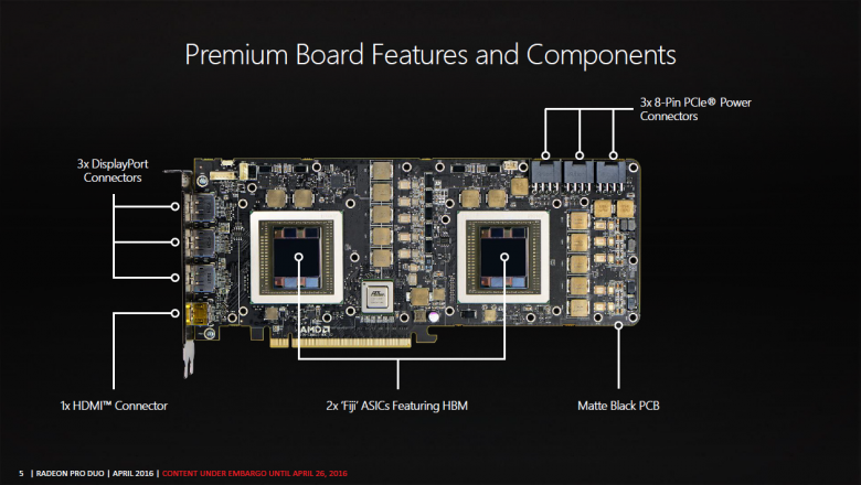 Radeon Pro Duo Launch 05