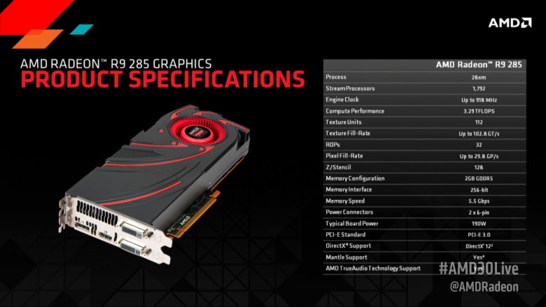 Radeon R 9 285 Preview 03