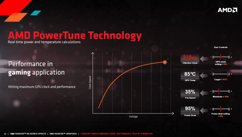 Radeon R 9 285 Tech Slides 12