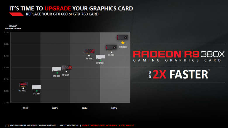 Radeon R 9 380 X 03