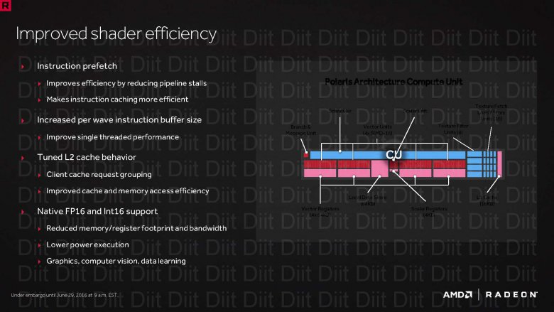 Radeon Rx 480 Launch 093