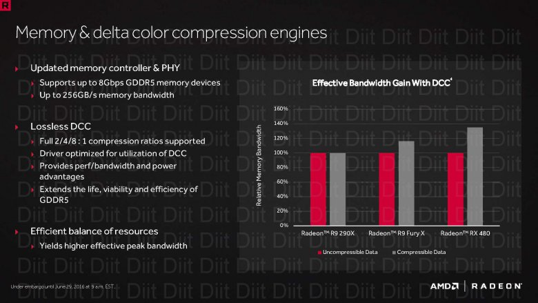 Radeon Rx 480 Launch 096