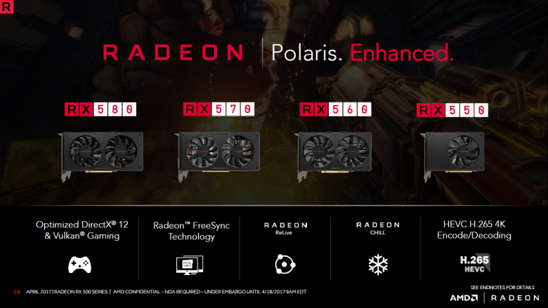 Radeon Rx 500 14