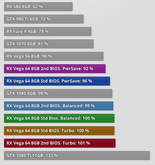 Radeon Rx Vega Techpowerup 01