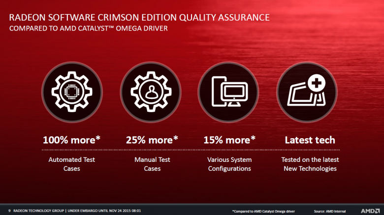 Radeon Software Crimson 09