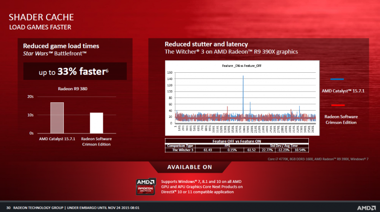 Radeon Software Crimson 29