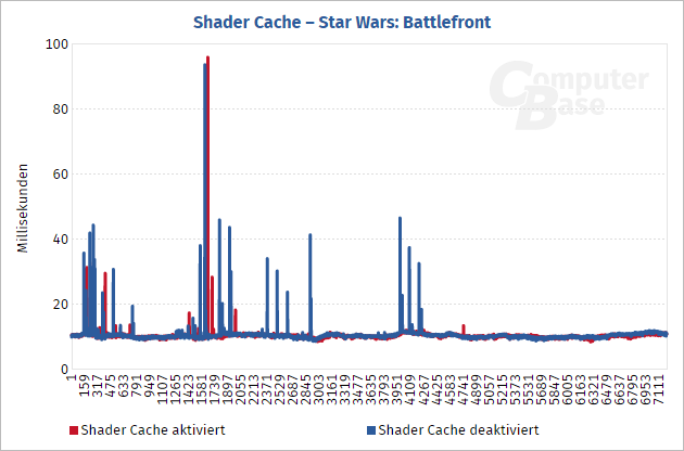 Radeon Software Crimson Cb Shader Cache 01