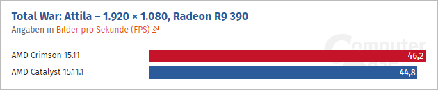 Radeon Software Crimson Cb Tw Attila