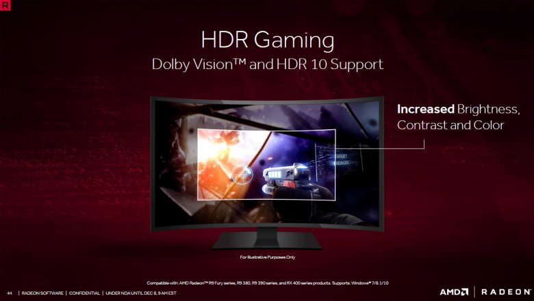 Radeon Software Crimson Relive 44