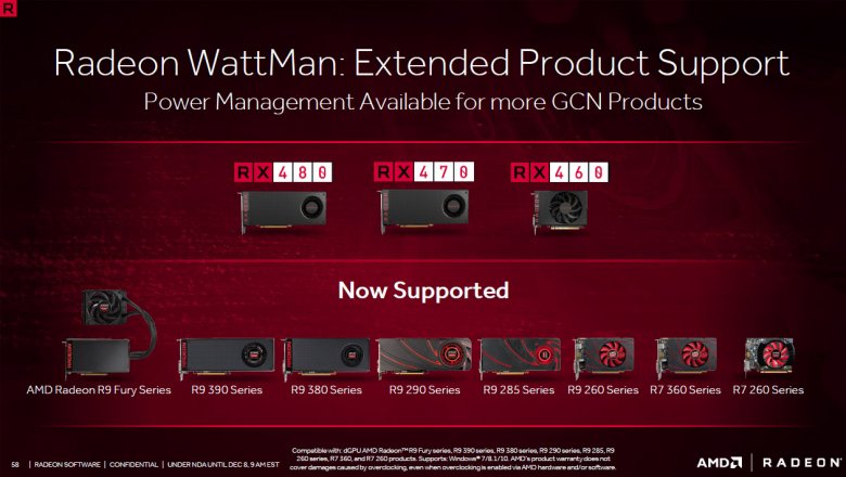 Radeon Software Crimson Relive 58