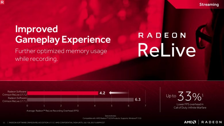 Radeon Software Crimson Relive Edition 17