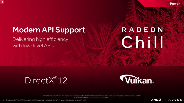 Radeon Software Crimson Relive Edition 17