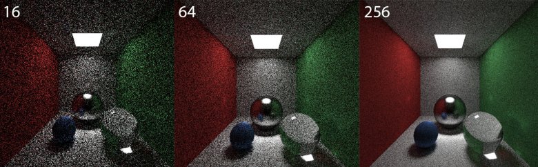 Raytracing SKrlM