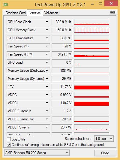 Sapphire Trix R 9 290 X 8 Gb Gddr 5 290 X 002