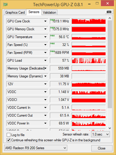 Sapphire Trix R 9 290 X 8 Gb Gddr 5 290 X 003