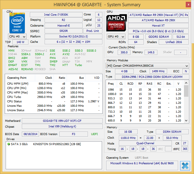 Sapphire Trix R 9 290 X 8 Gb Gddr 5 290 X Hwi 64