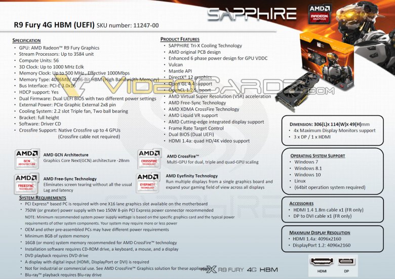 Sapphire Radeon R 9 Fury Trixx 03