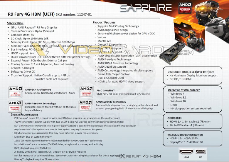 Sapphire Radeon R 9 Fury Trixx 04