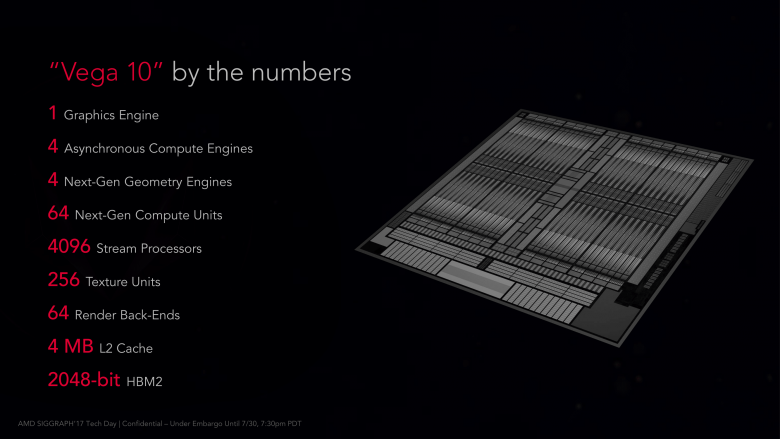 Siggraph Vega Architecture 04