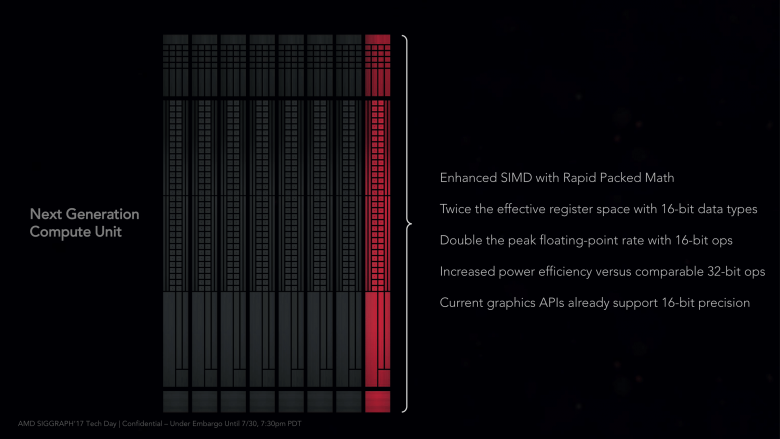 Siggraph Vega Architecture 14