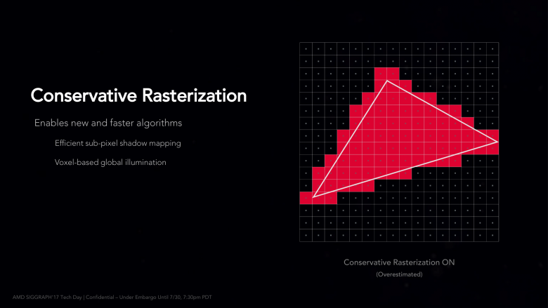 Siggraph Vega Architecture 23