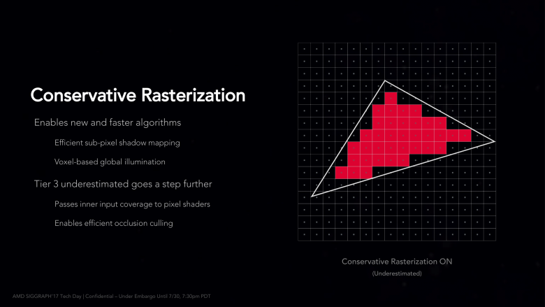 Siggraph Vega Architecture 24