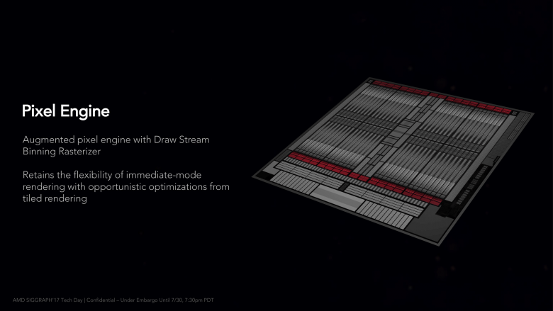 Siggraph Vega Architecture 40