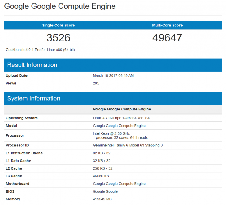 Skylake Ep Xeon 32 Core Geekbench 01