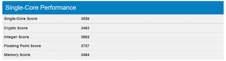 Skylake Ep Xeon 32 Core Geekbench 02