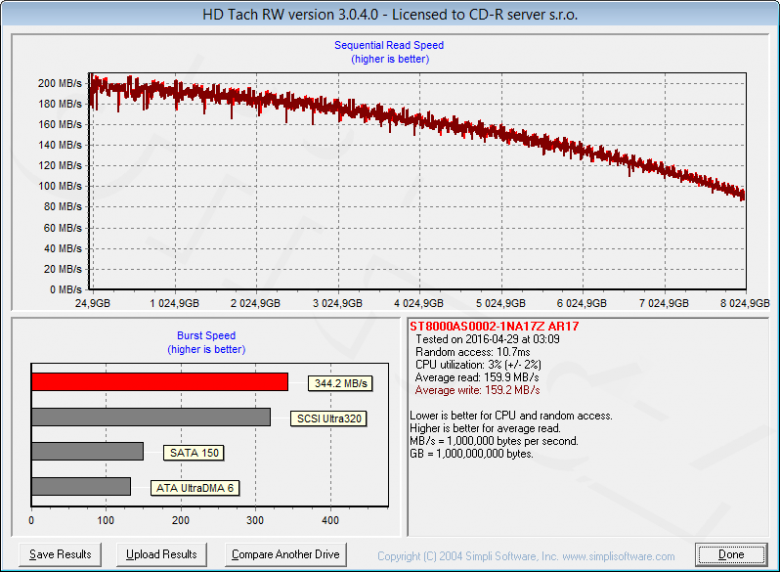 St 8000 As 0002 Hd Tach Rw