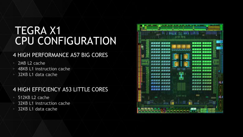 Tegra X 1 Cpu