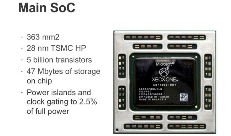 Xbox One Soc