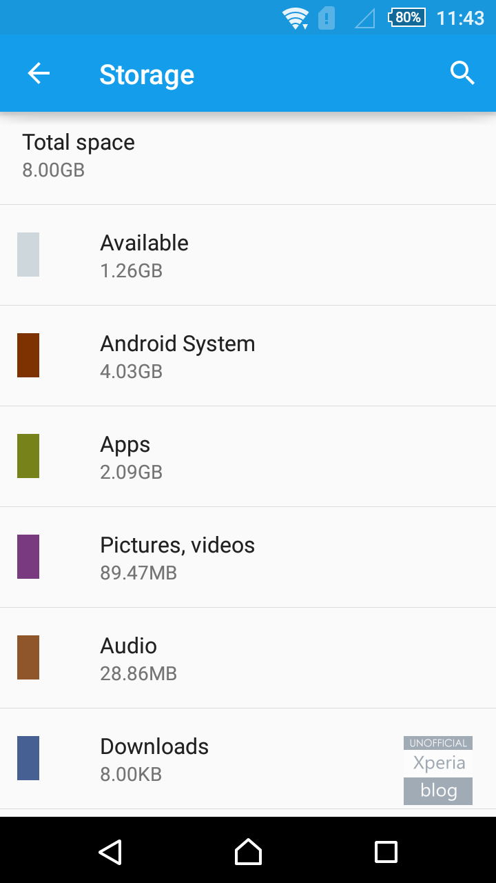 Xperia M 4 Aqua Storage 2