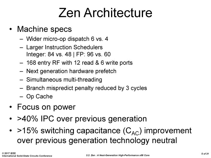 Zen Isscc 02