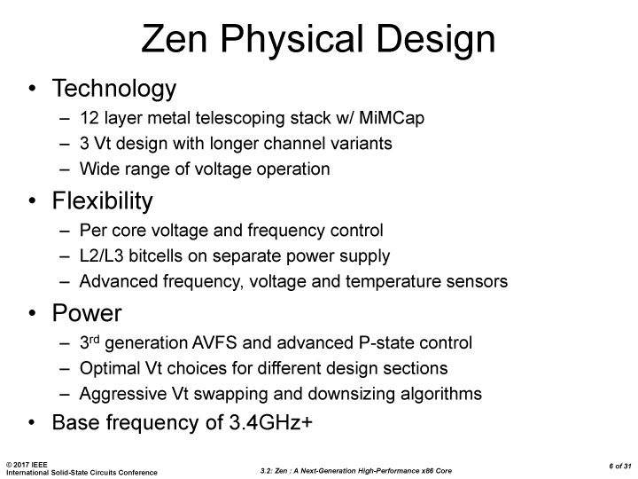 Zen Isscc 03