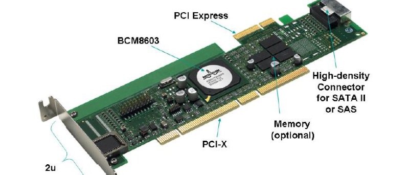 Broadcom BCM8603 Raid řadič