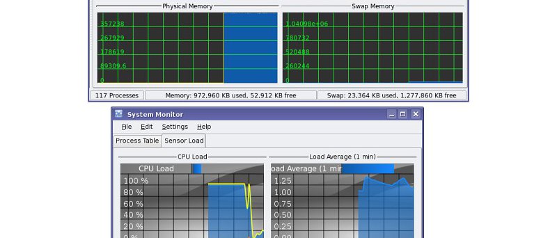 KDE System Guard, porovnání SVG verze