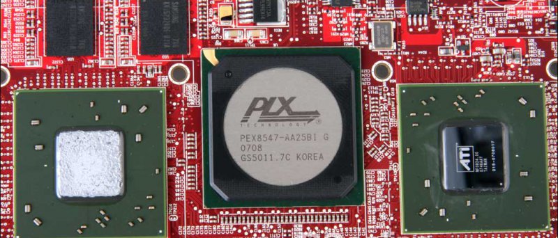 ATI Radeon HD 3870 X2